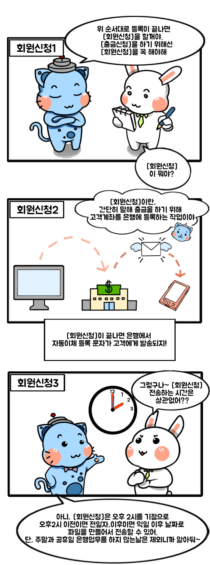 CMS 출금 절차 3