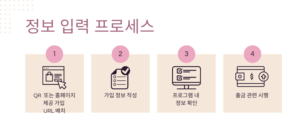 CMS정보저장